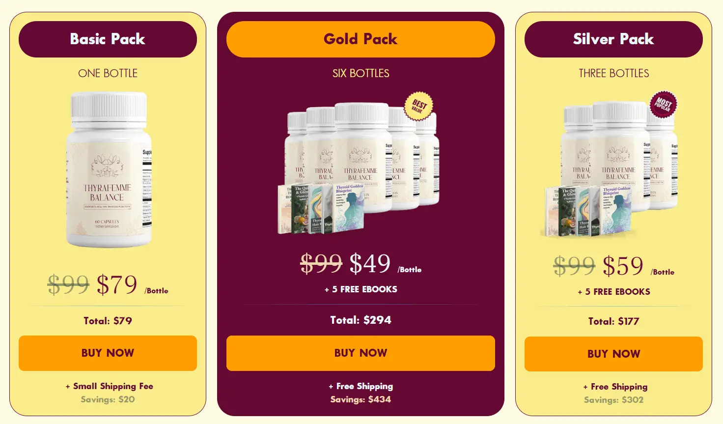 Thyrafemme Balance Price